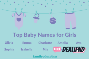 Top baby girl names starting with dee